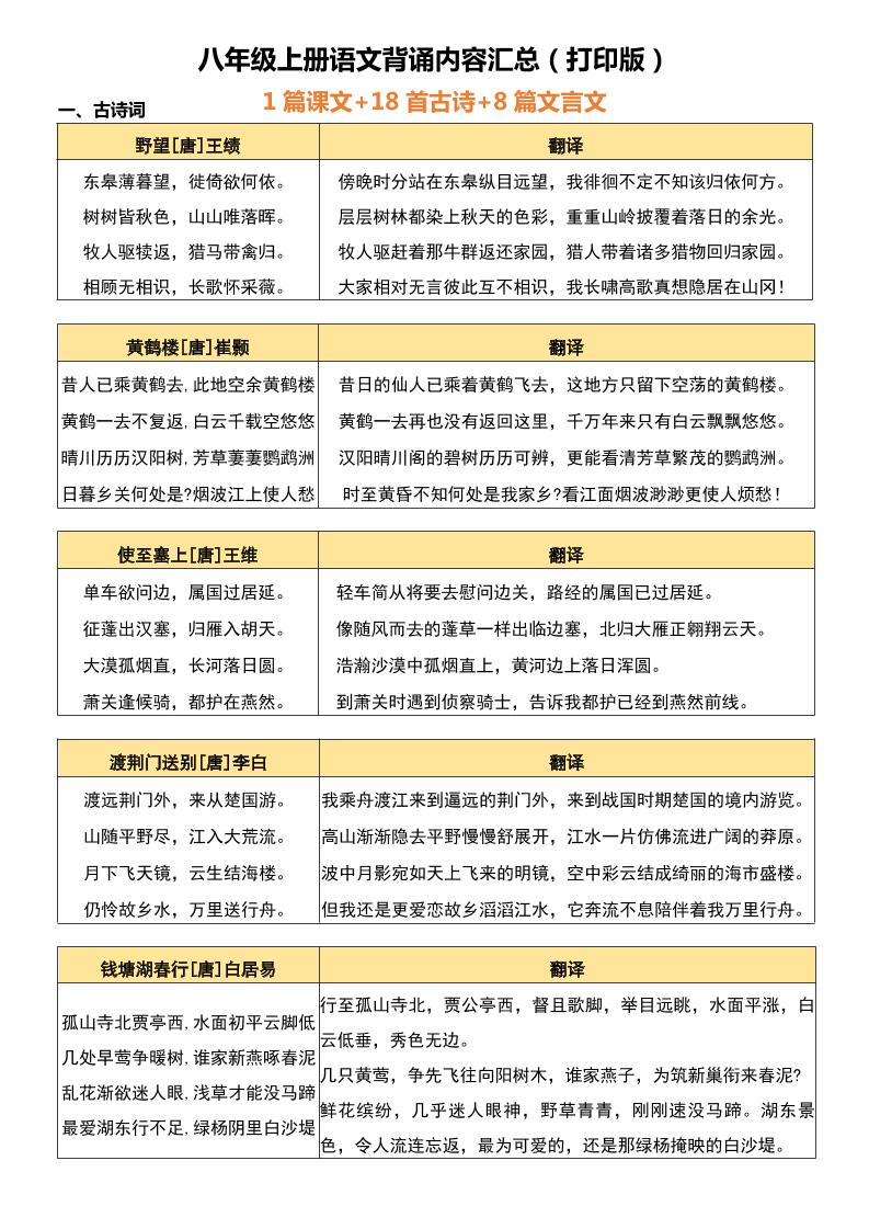 八年级上语文背诵古诗、文言文附翻译-迦哆网创社