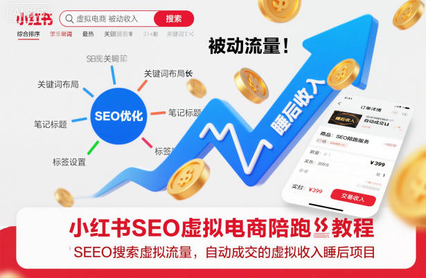 小红书SEO虚拟电商陪跑教程，实现seo搜索被动流量，自动成交的被动收入睡后项目-迦哆网创社