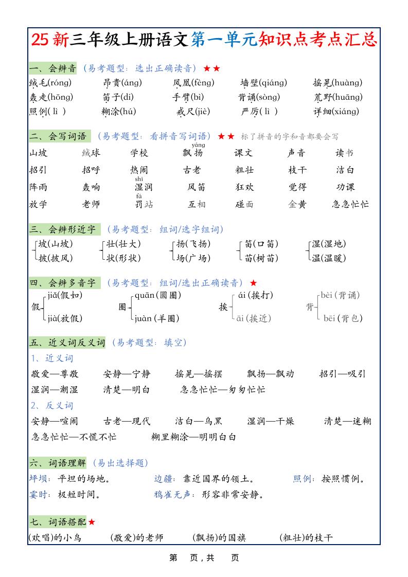25新三上语文1-8单元知识点考点汇总（24页）-迦哆网创社