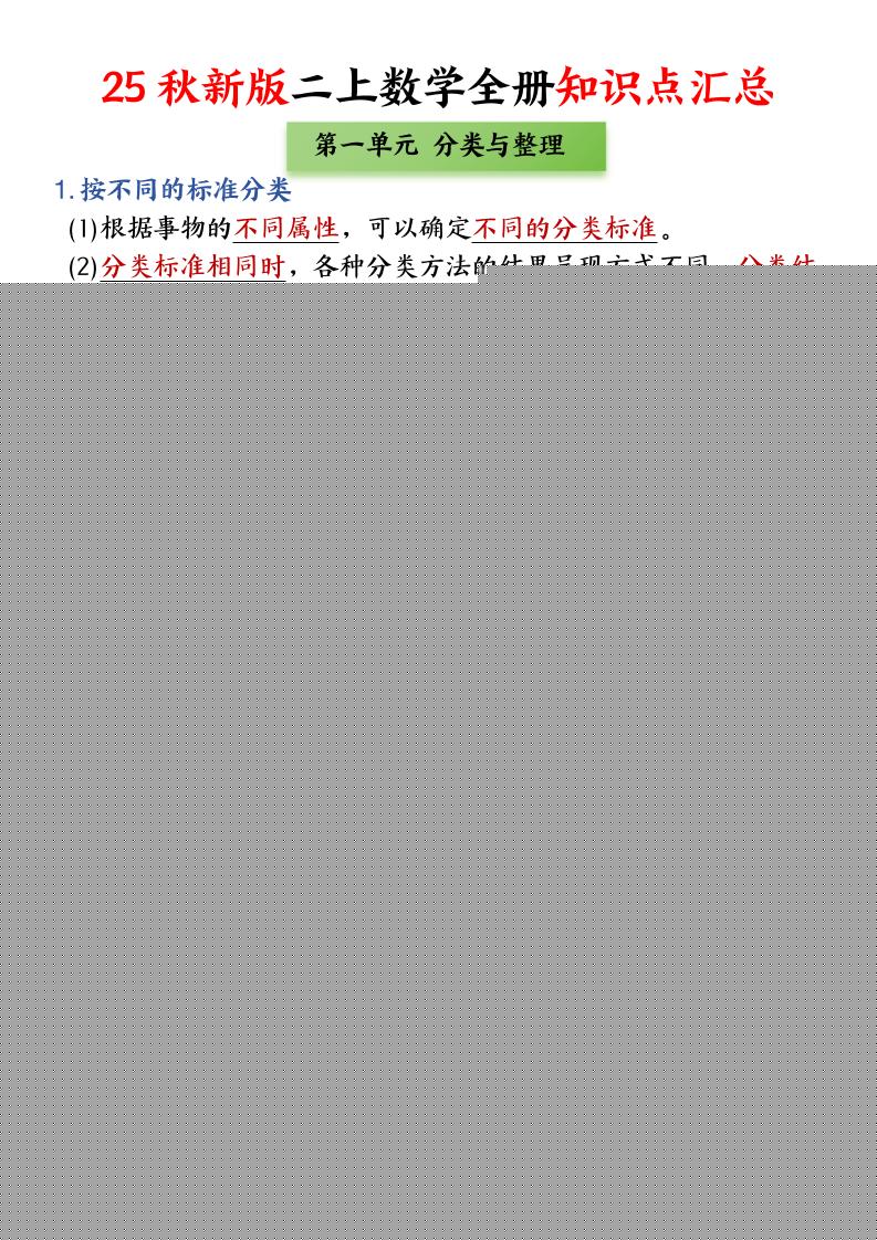 25新二上数学全册知识点+高频考点+综合练习（全册1-5单元）45页-迦哆网创社