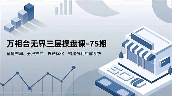 万相台无界三层操盘课-75期，销量布局、分层推广、投产优化，构建盈利店铺系统-迦哆网创社