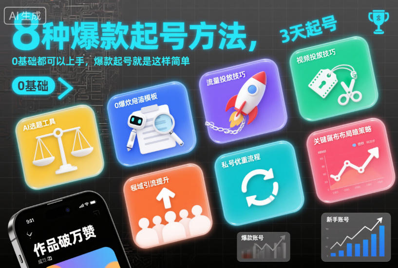 8种爆款起号方法，0基础都可以上手，爆款起号就是这样简单-迦哆网创社