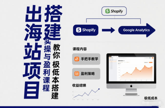小淘出海站项目,搭建实操与盈利课程,手把手教你用极低成本搭建-迦哆网创社