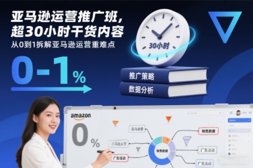 亚马逊运营推广班,超30小时干货内容,从0到1拆解亚马逊运营重难点-迦哆网创社