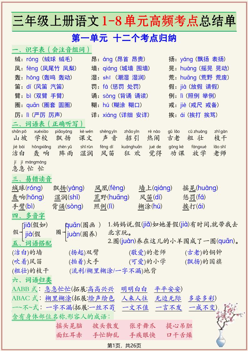 新三上语文复习1-8单元高频考点总结单(26页)-迦哆网创社