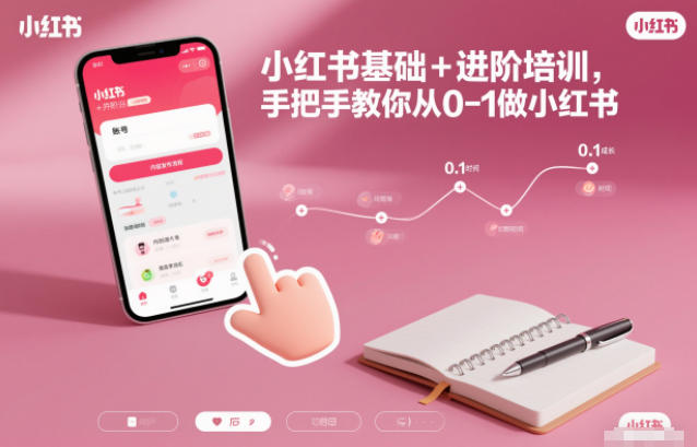 小红书基础+进阶培训，手把手教你从0-1做小红书-迦哆网创社