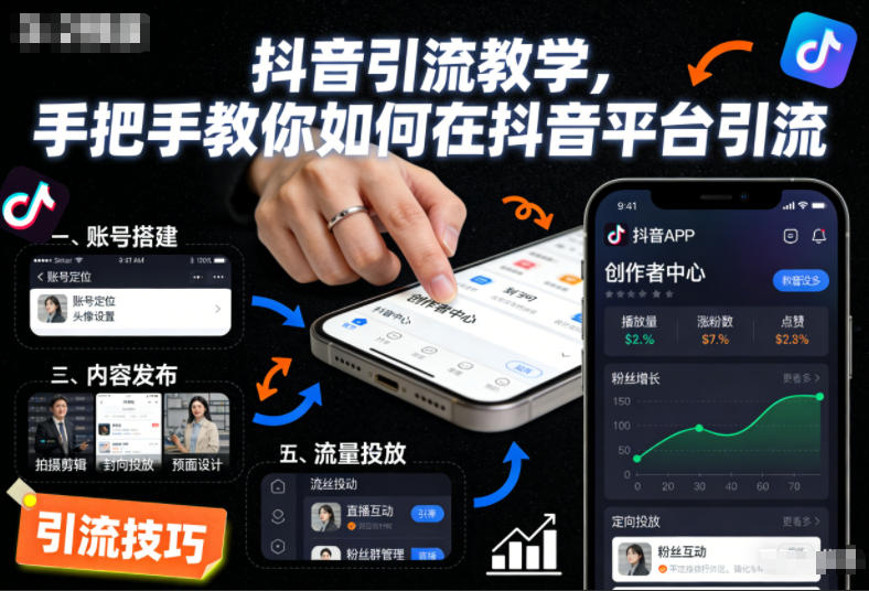 抖音引流教学,手把手教你如何在抖音平台引流-迦哆网创社