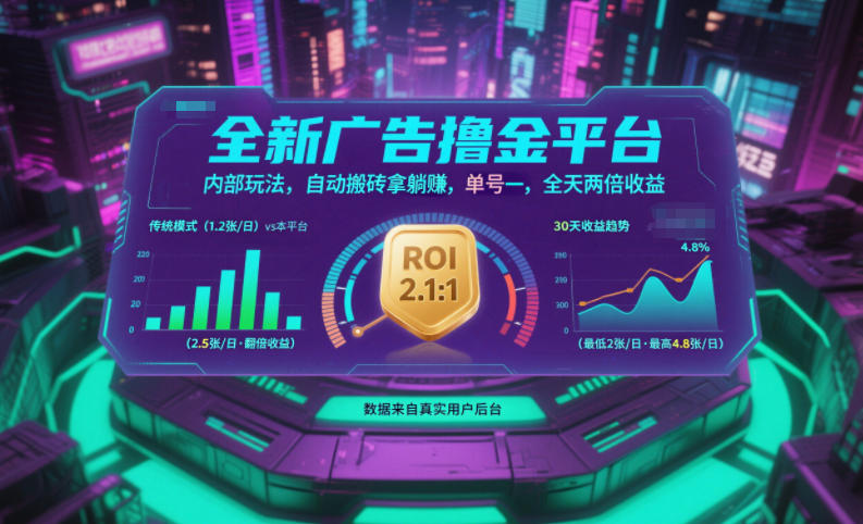 全新广告撸金平台,内部玩法,自动搬砖拿躺賺,单号一天保底2张+,全天两倍收益【揭秘】-迦哆网创社