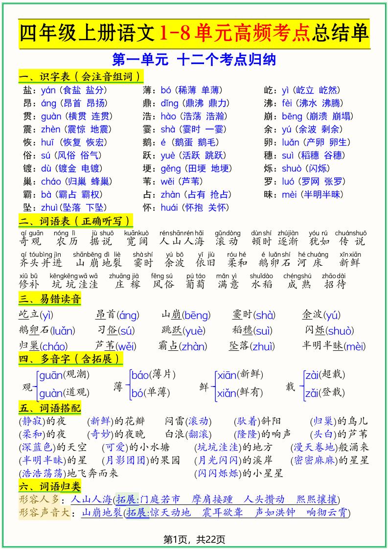 四上语文1-8单元高频考点总结单(十二个考点归纳)22页-迦哆网创社