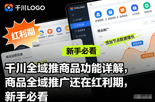千川全域推商品功能详解，商品全域推广还在红利期，新手必看-迦哆网创社