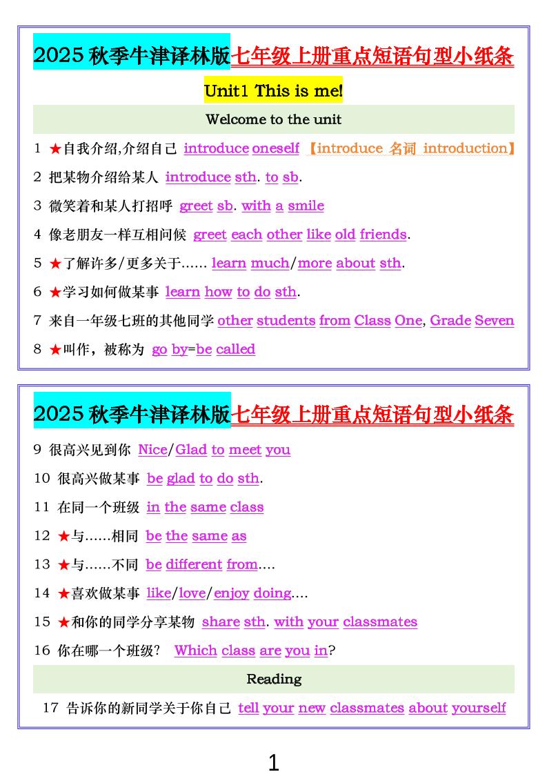 七年级上英语重点短语句型小纸条（牛津译林版）-迦哆网创社