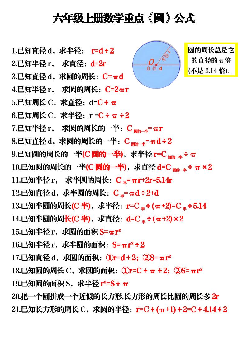 六上数学重点《圆》公式3页-迦哆网创社