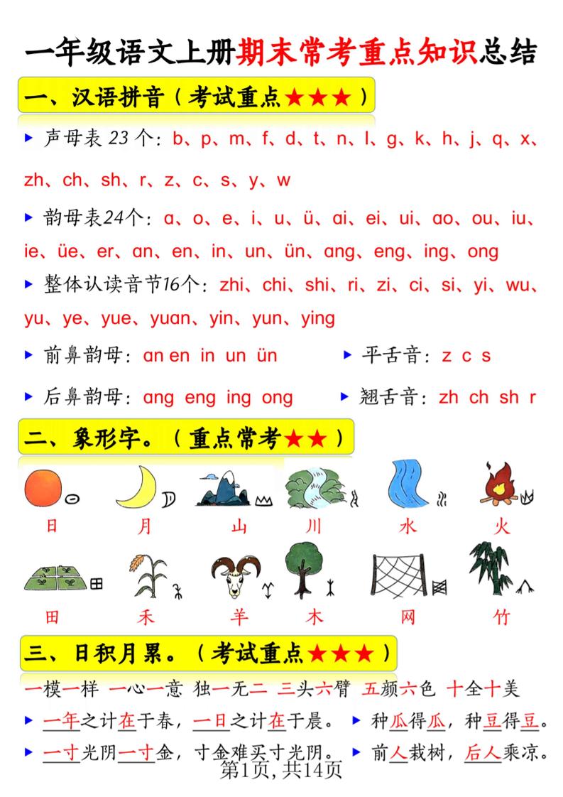 新一上语文期末常考重点知识总结（15考点）14页-迦哆网创社