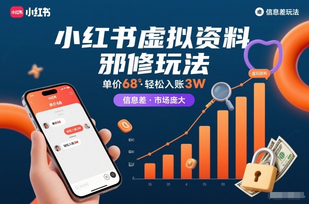 小红书虚拟资料邪修玩法，单价68，轻松入账3W，信息差玩法，市场庞大-迦哆网创社