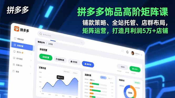 拼多多饰品高阶矩阵课，铺款策略、全站托管、店群布局，矩阵运营，打造月利润5万+店铺-迦哆网创社