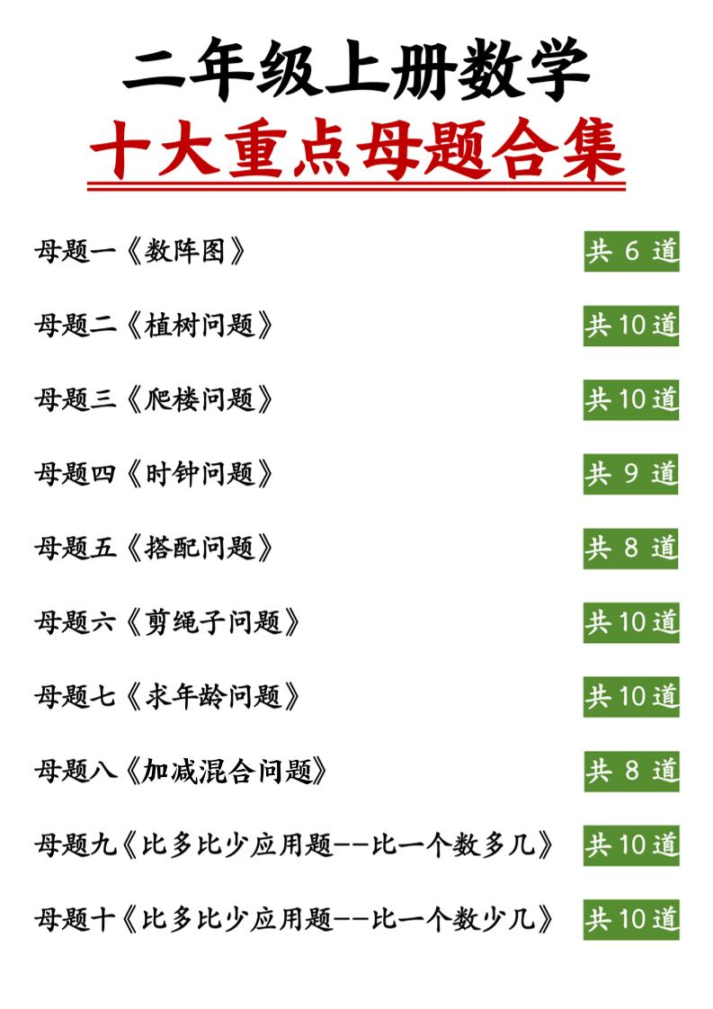 二上数学十大重点母题合集（含答案11页）-迦哆网创社