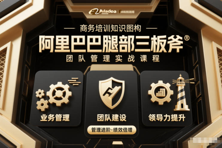 团队管理必学课程系列，阿里巴巴“腿部三板斧”-迦哆网创社