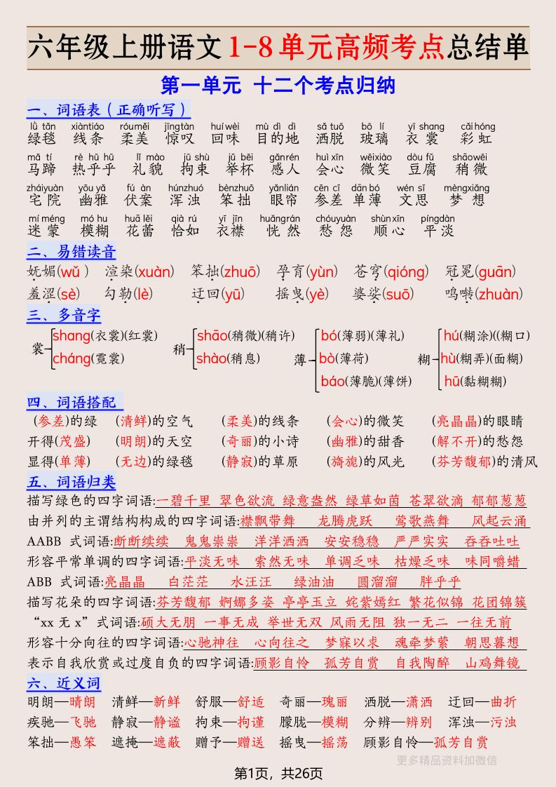 六年级上册语文1-8单元高频考点总结单-26页-迦哆网创社