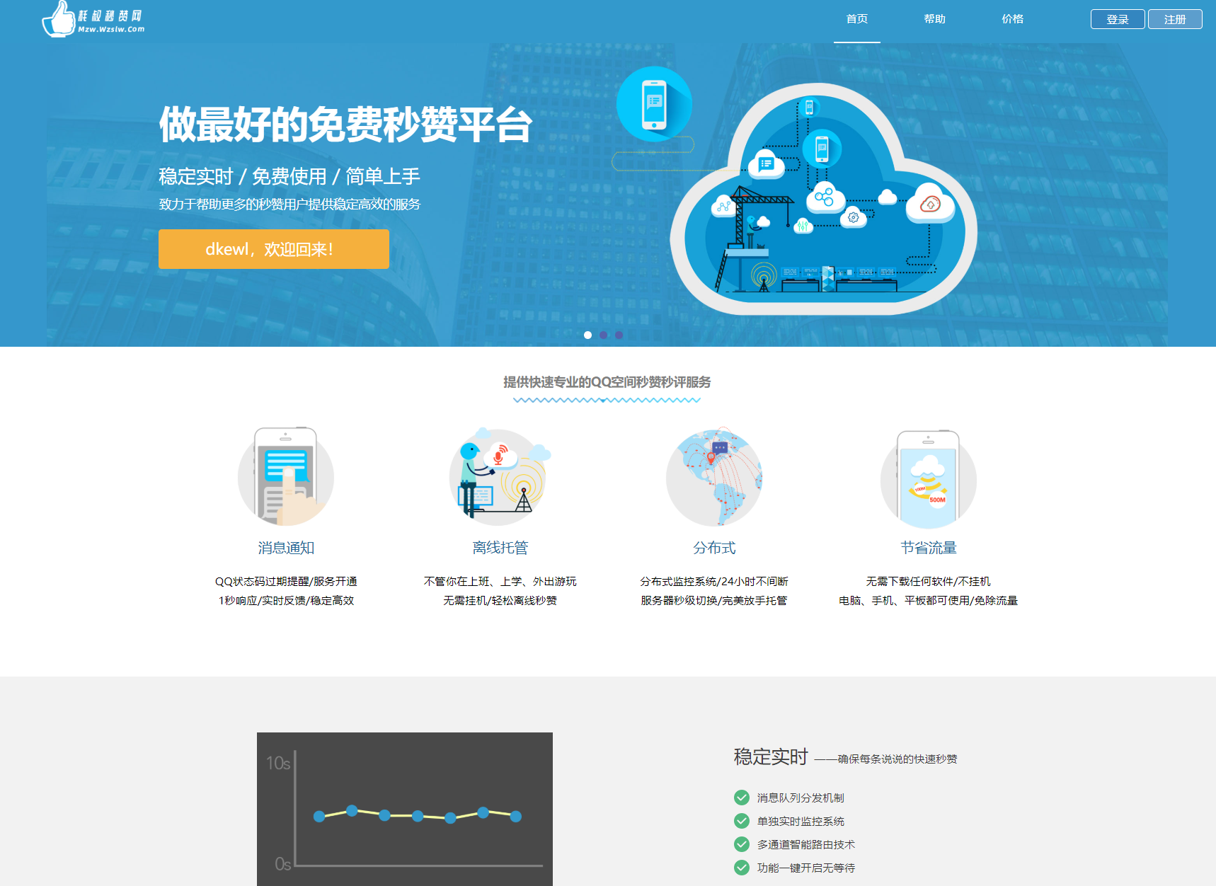 最新扣扣秒赞系统源码-迦哆网创社