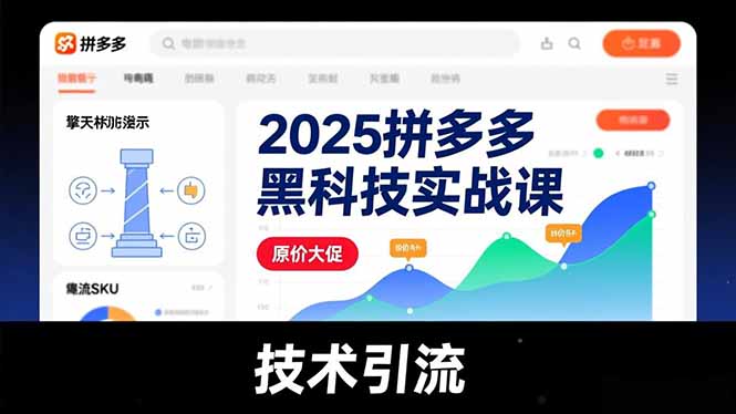2025拼多多黑科技实战课，擎天柱玩法、爆流SKU、原价大促，技术引流，单店日销轻松破千单-迦哆网创社