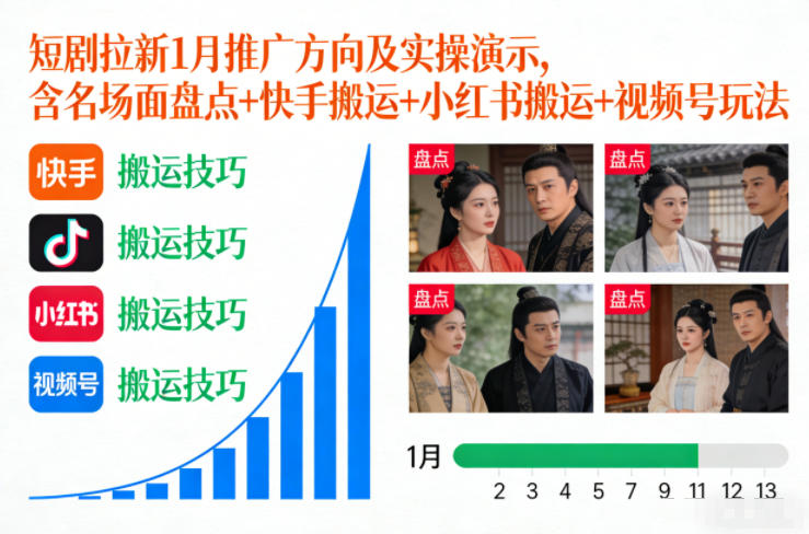 短剧拉新1月推广方向及实操演示，含名场面盘点+快手搬运+小红书搬运+视频号玩法-迦哆网创社