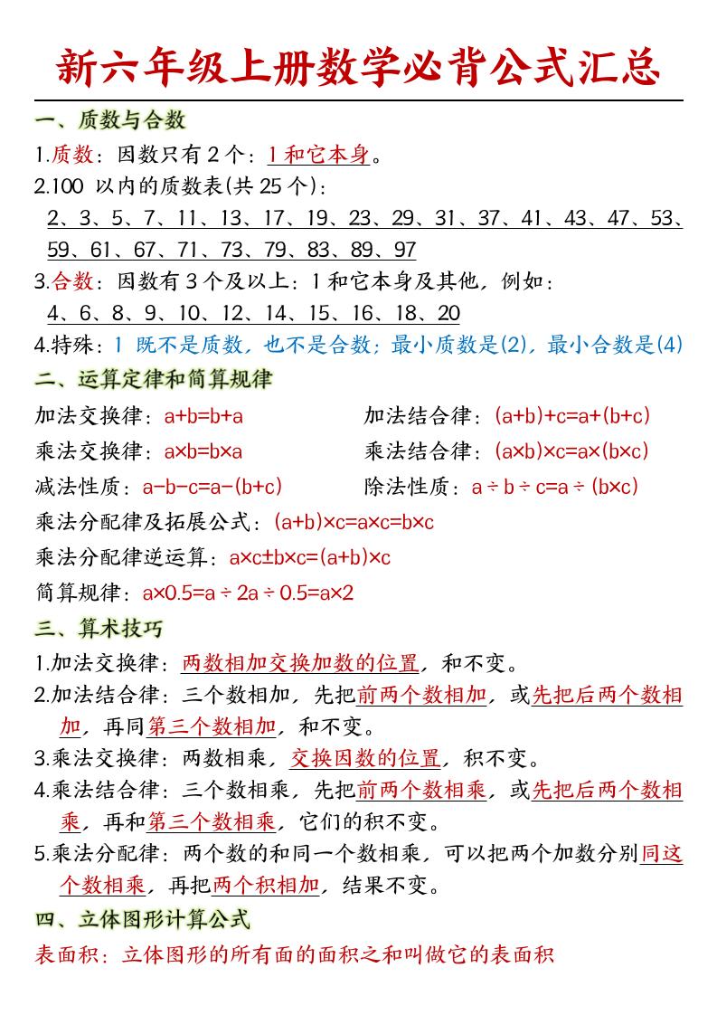 人教版六上数学必背公式汇总-迦哆网创社