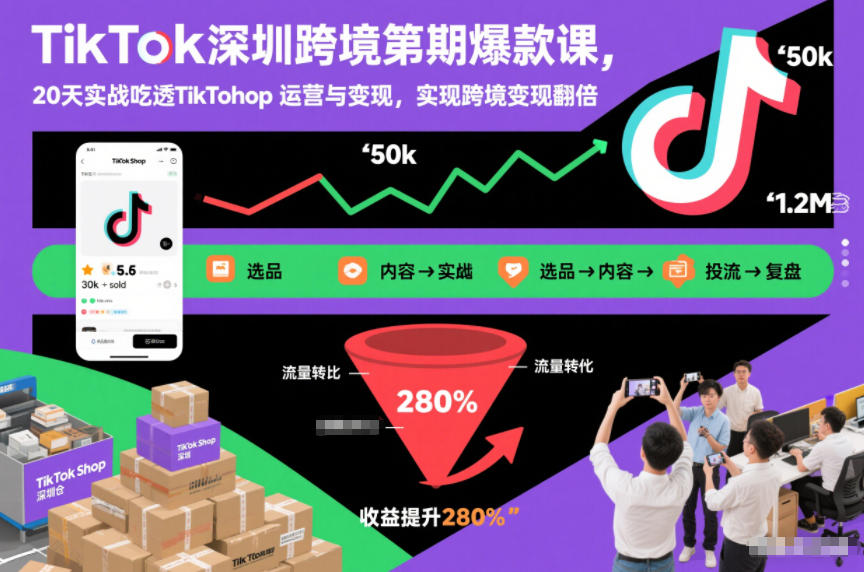 TikTok深圳跨境第2期爆款课，20天实战吃透TikTok Shop运营与变现，实现跨境变现翻倍-迦哆网创社