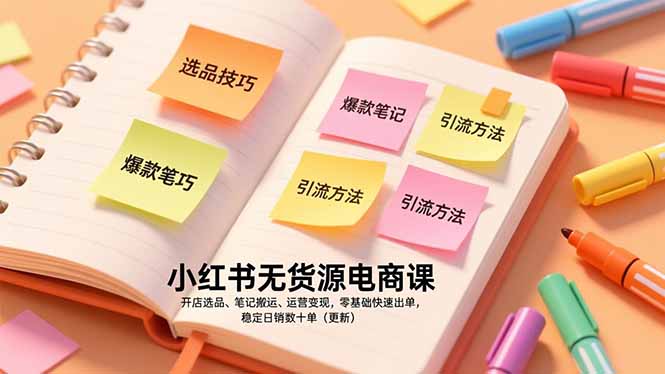 小红书无货源电商课，开店选品、笔记搬运、运营变现，零基础快速出单，稳定日销数十单(更新-迦哆网创社