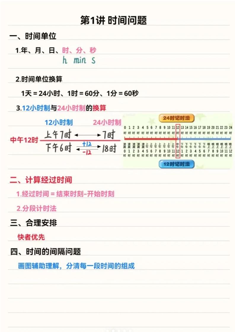 三年级上数学重点思维知识点汇总-迦哆网创社