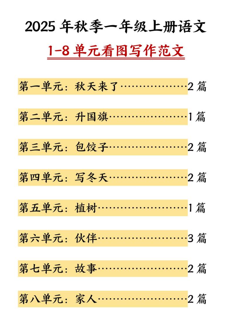 一年级上语文1-8单元看图写作范文-迦哆网创社