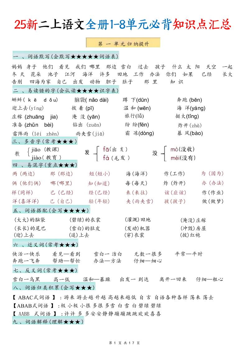25新二年级上语文1-8单元必背知识点汇总-迦哆网创社