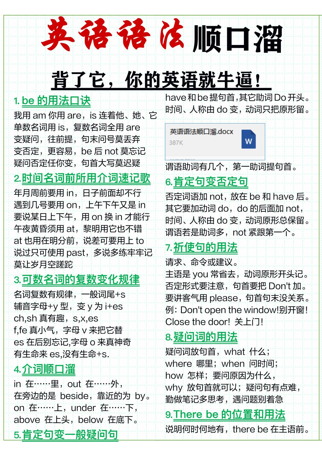 三年级上英语51条英语语法顺口溜-迦哆网创社