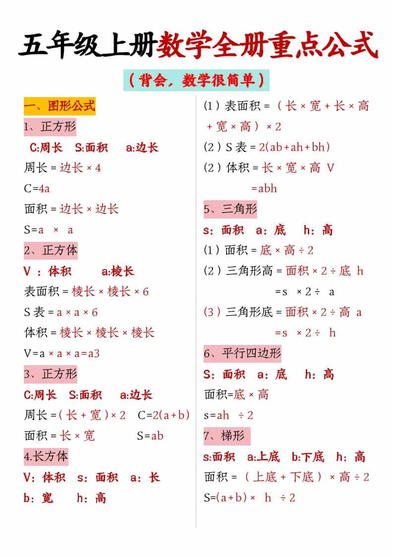 五年级上数学全册重点公式-迦哆网创社