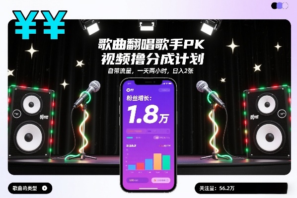 歌曲翻唱歌手PK视频撸分成计划，自带流量，一天两小时，日入2张-迦哆网创社