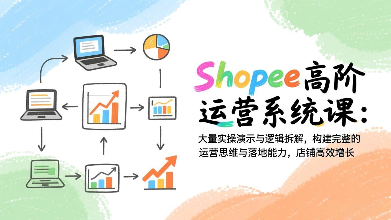Shopee高阶运营系统课：大量实操演示与逻辑拆解，构建完整的运营思维与落地能力，店铺高效增长-迦哆网创社