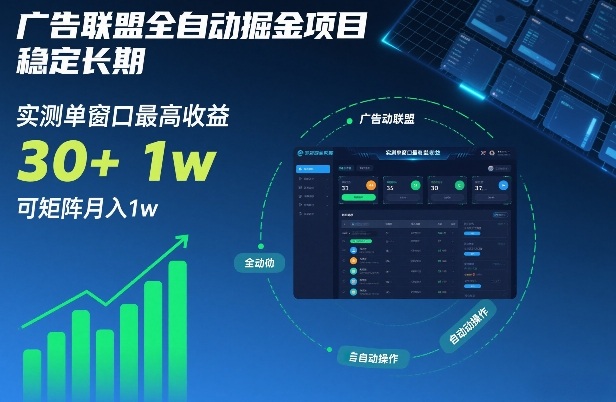 广告联盟全自动掘金项目,稳定长期,实测单窗口最高收益30+,可矩阵月入1w+【揭秘】-迦哆网创社