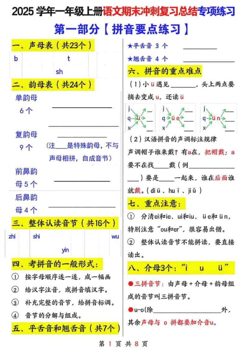 25年一上语文期末冲刺复习总结专项练习六大部分（8页）-迦哆网创社