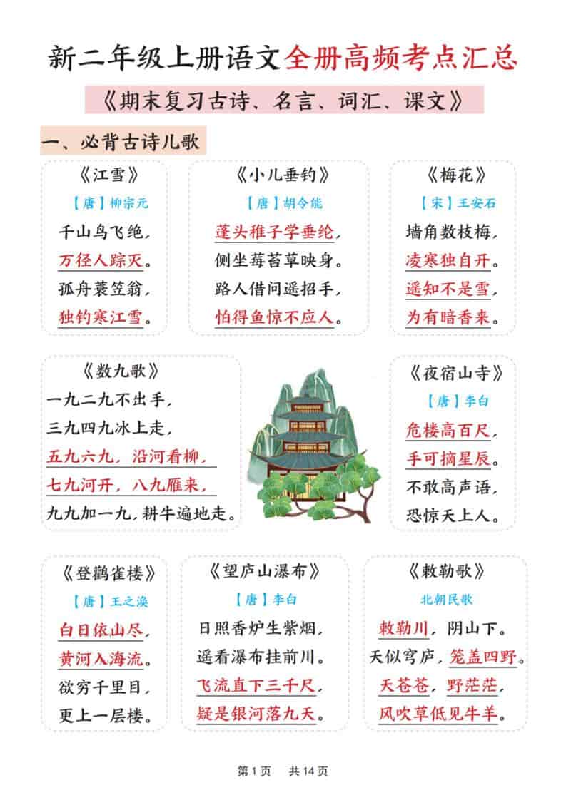 新二上语文全册高频考点汇总（期末复习古诗、名言、词汇、课文）14页-迦哆网创社