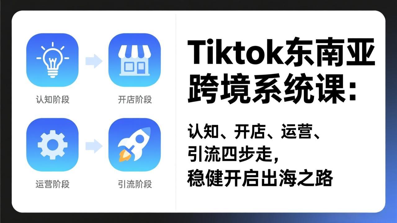 TikTok东南亚跨境系统课：认知、开店、运营、引流四步走，稳健开启出海之路-迦哆网创社