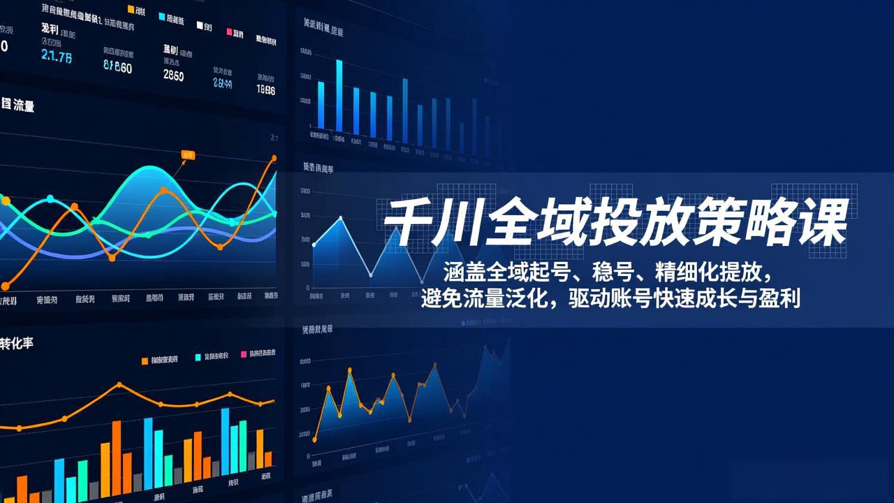 千川全域投放策略课：涵盖全域起号、稳号、精细化投放，避免流量泛化，驱动账号快速成长与盈利-迦哆网创社
