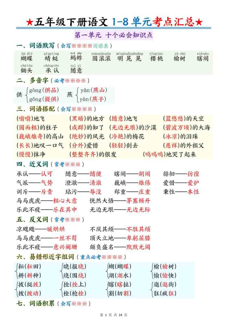 五年级下语文1-8单元考点汇总-迦哆网创社