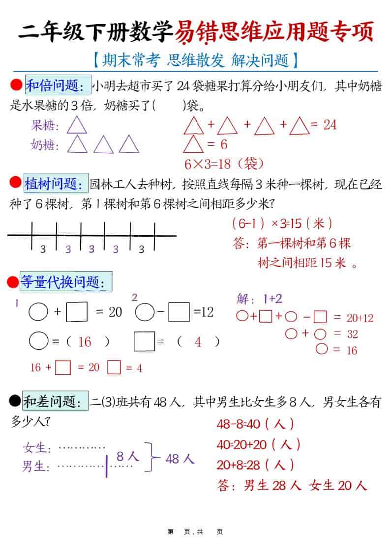二年级下数学易错思维应用题专项-迦哆网创社