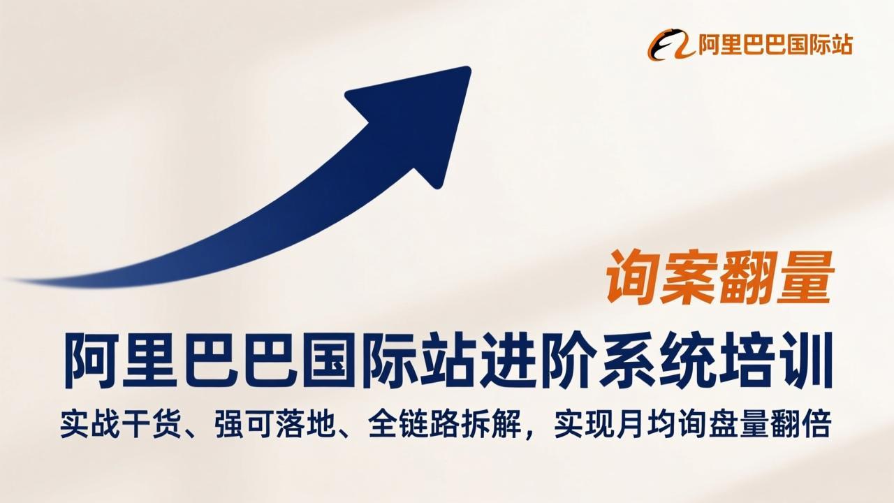 阿里巴巴国际站进阶系统培训，实战干货、强可落地、全链路拆解，实现月均询盘量翻倍-迦哆网创社