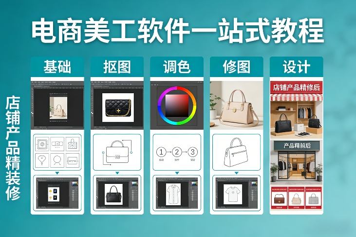 电商美工软件一站式教程，基础/抠图/调色/修图/设计，店铺产品精装修-迦哆网创社