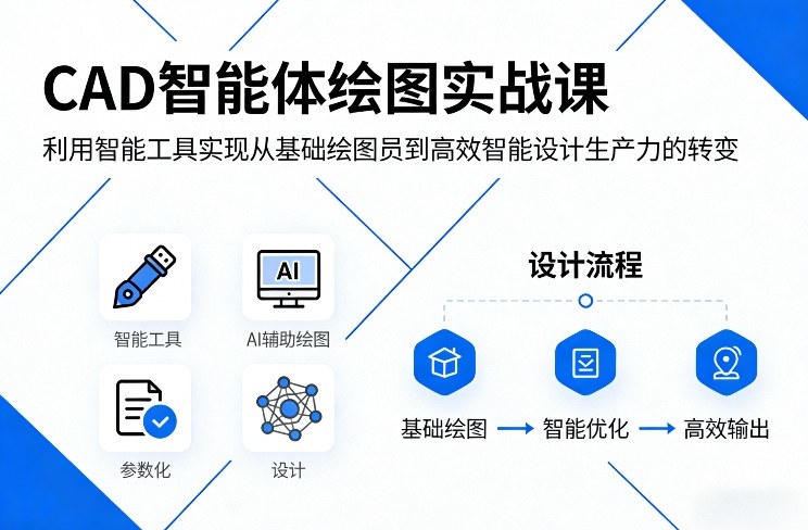 CAD智能体绘图实战课，利用智能工具，实现从基础绘图员到高效智能设计生产力的转变-迦哆网创社