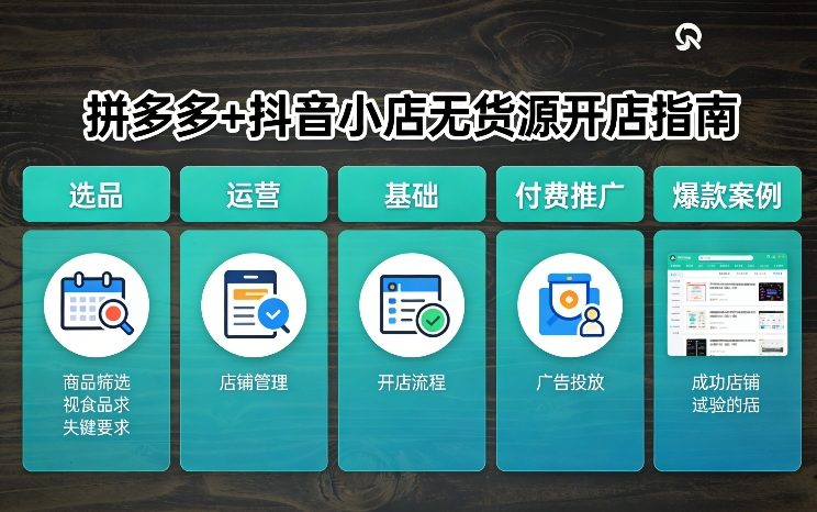 拼多多+抖音小店无货源开店，包括：选品、运营、基础、付费推广、爆款案例等(更新26年2月)-迦哆网创社