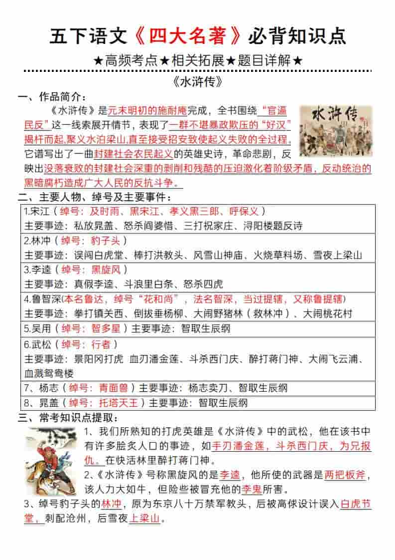 五年级下语文《四大名著》必背知识点-迦哆网创社