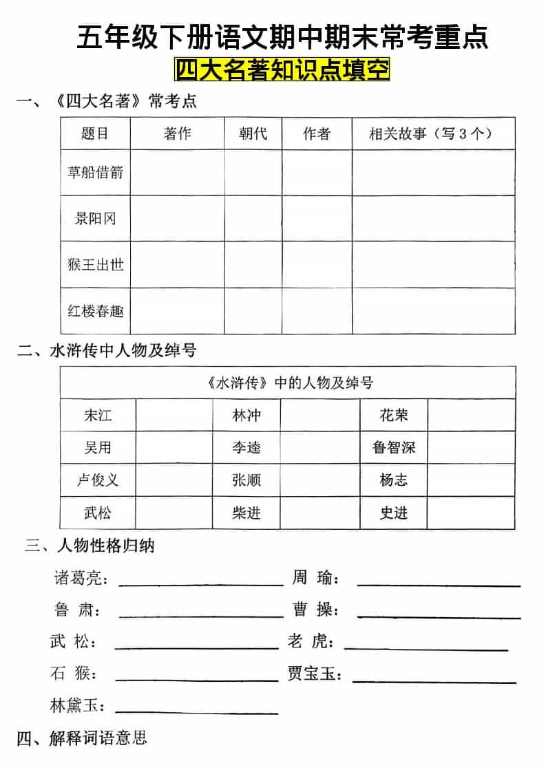 五年级下语文四大名著知识点填空-迦哆网创社
