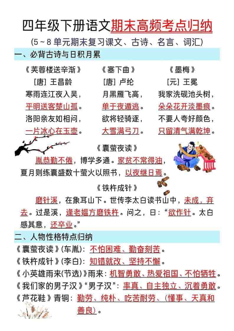 四年级下语文5~8单元期末复习高频考点归纳-迦哆网创社