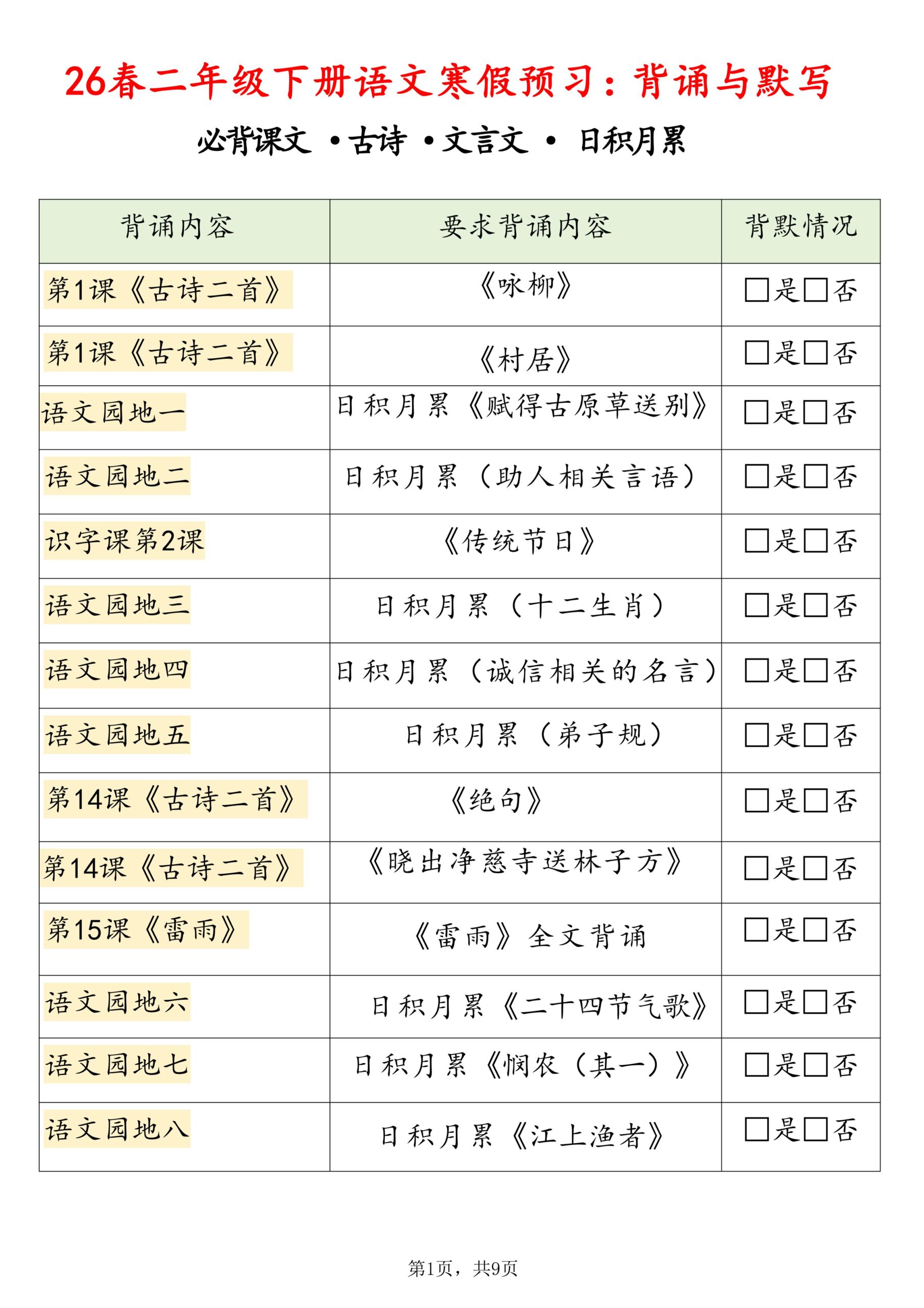 26春二下语文寒假预习背诵与默写（必背课文、古诗、文言文、日积月累）9页修订版-迦哆网创社